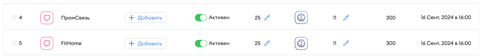 Настройки источника в AI-UP с включённым AI Flow — переключатель активен, одно поле общего дневного лимита вместо отдельных лимитов на каждый канал