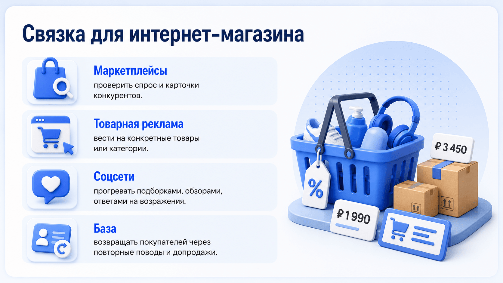 Интернет-магазин или товарный бизнес