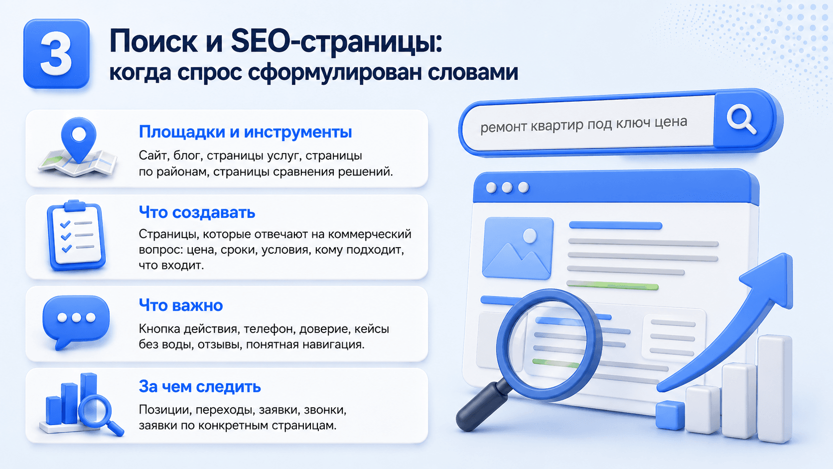 3. Поиск и SEO-страницы