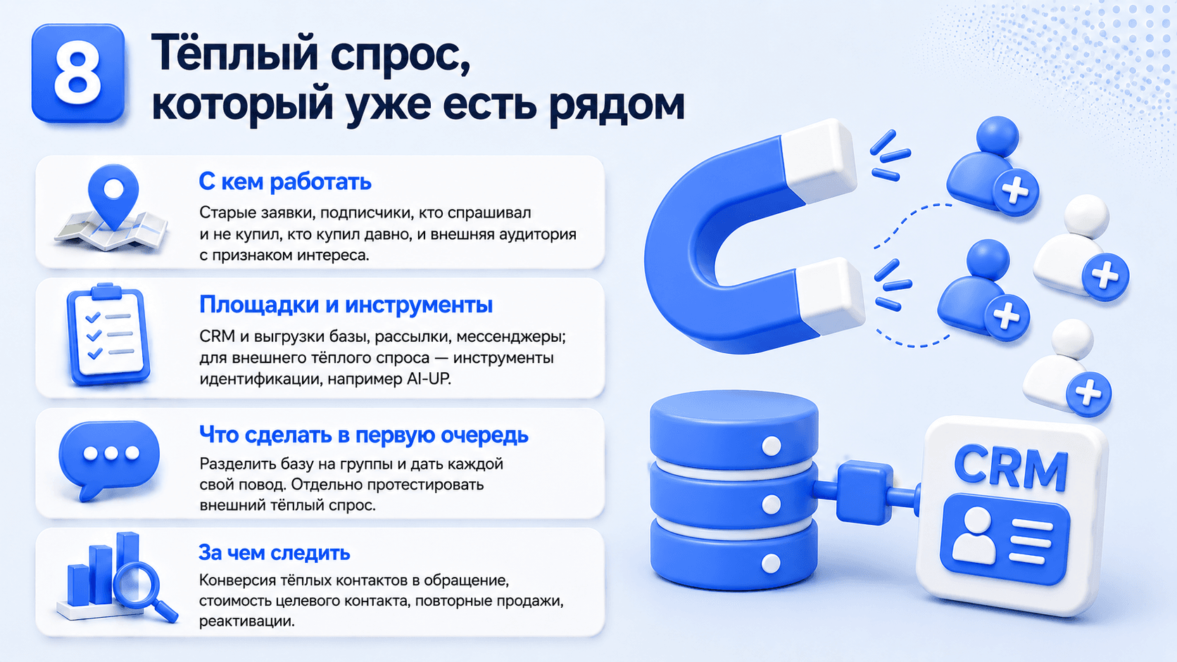 8. Тёплый спрос