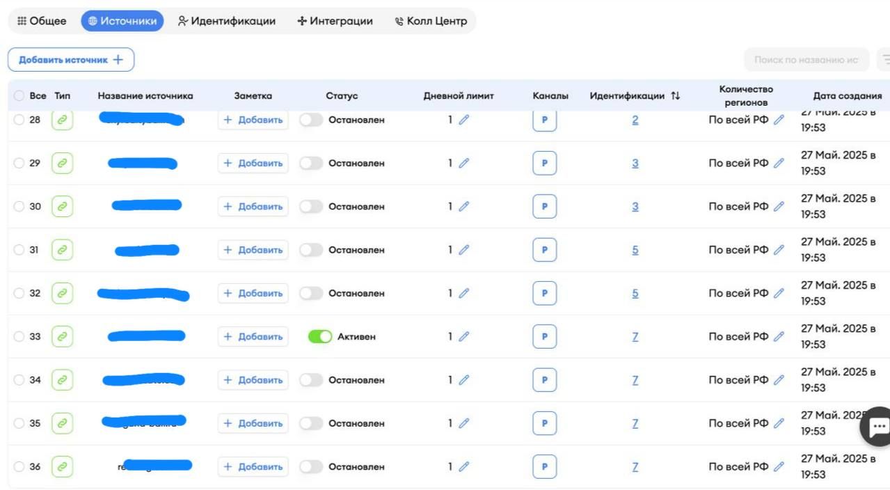 Второй проект «Недвижимость на Бали (телефоны)» — источники с номерами балийских агентств, 30+ источников, лимит 1 в день на каждый.